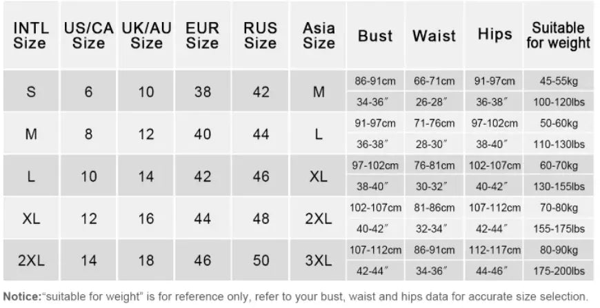 KissICON Fashion Womens Plus Size Long Sleeve Mesh Leotard Bodysuits Crotchless Teddy Lingerie Sexy One Piece Jumpsuit