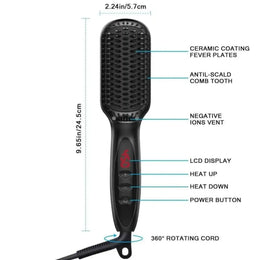 KissICON Fastyle Hair Straightening Brush Smooth Frizz Free Shine