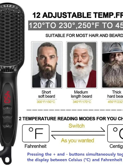 KissICON Fastyle Hair Straightening Brush Smooth Frizz Free Shine