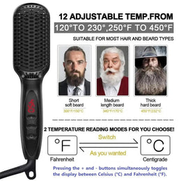 KissICON Fastyle Hair Straightening Brush Smooth Frizz Free Shine