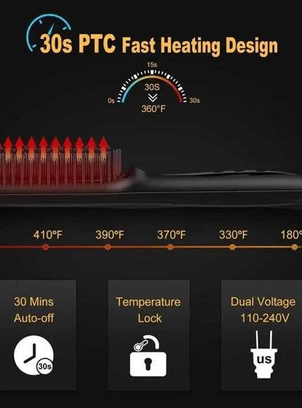 KissICON Fastyle Hair Straightening Brush Smooth Frizz Free Shine