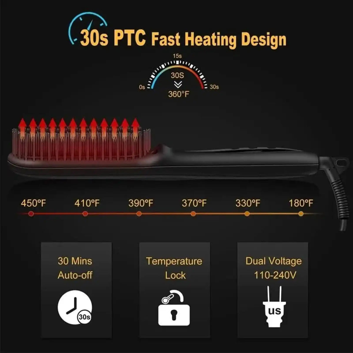 KissICON Fastyle Hair Straightening Brush Smooth Frizz Free Shine