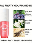 Floral Fruity Gourmand Notes