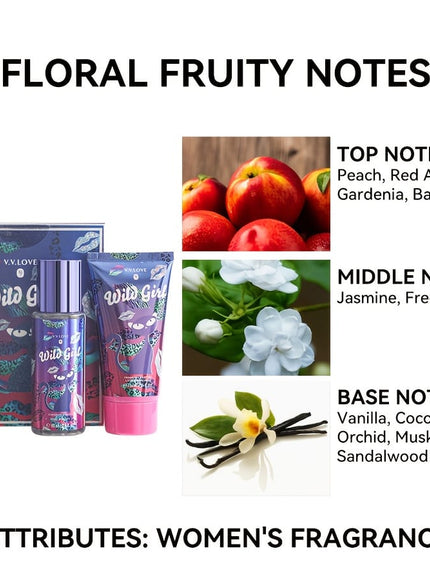 KissICON Floral Fruity Vanilla Mist Lotion Set – Moisturizing Gift Her