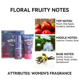 KissICON Floral Fruity Vanilla Mist Lotion Set – Moisturizing Gift Her
