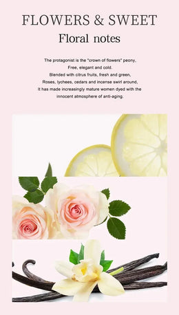 KissICON Floral Long Lasting Perfume For Women 75ml EDT