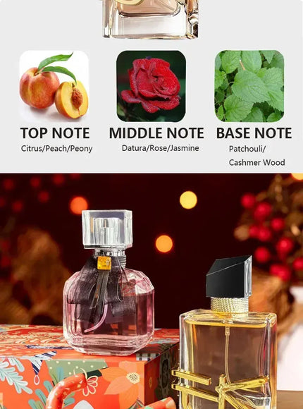 KissICON Floral Perfume Gift Set 2x50ml For Women Lasting