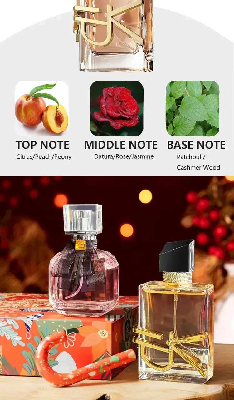 KissICON Floral Perfume Gift Set 2x50ml For Women Lasting