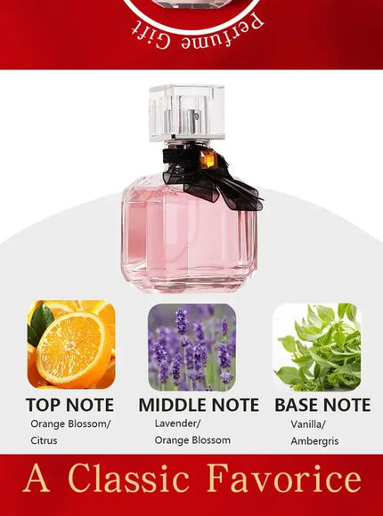 KissICON Floral Perfume Gift Set 2x50ml For Women Lasting
