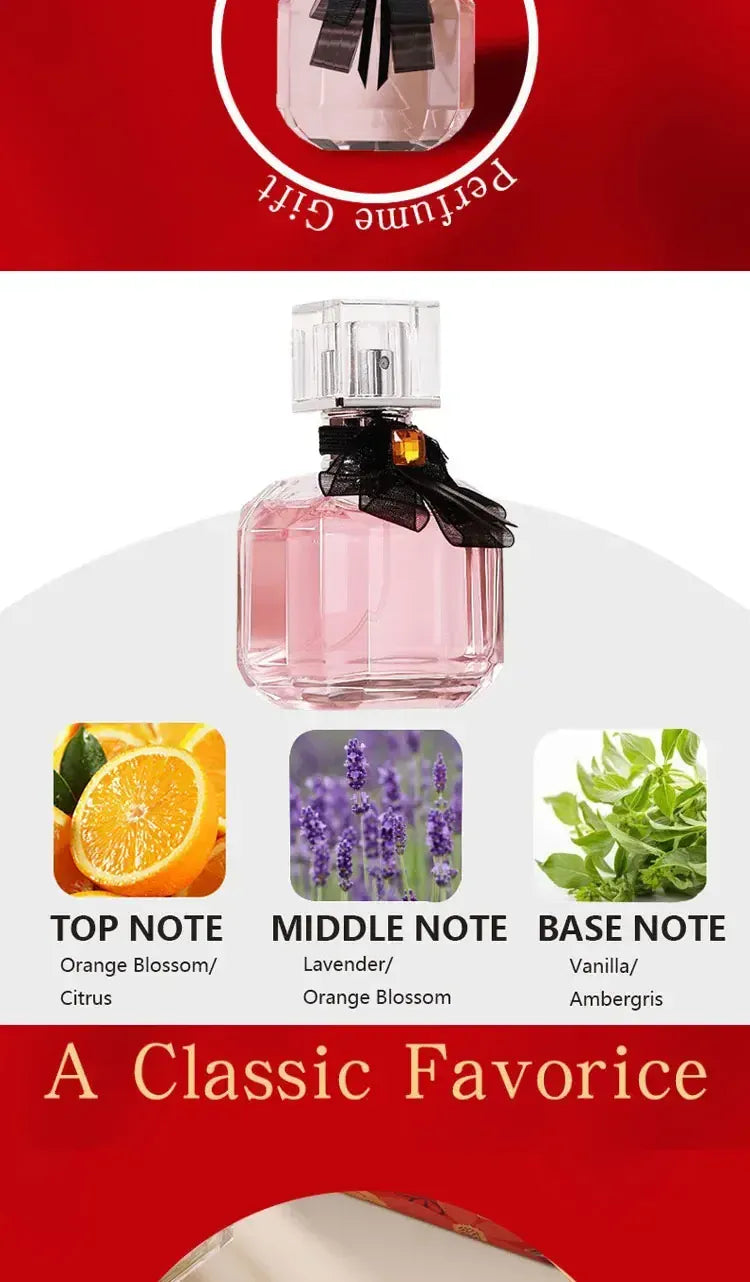 KissICON Floral Perfume Gift Set 2x50ml For Women Lasting