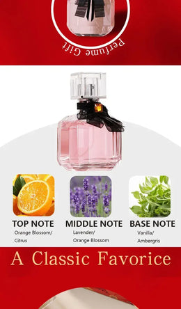 KissICON Floral Perfume Gift Set 2x50ml For Women Lasting
