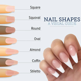 KissICON Gold Nail Art Forms 100Pcs Set For French Acrylic