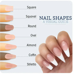KissICON Gold Nail Art Forms 100Pcs Set For French Acrylic