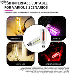 KissICON Halloween DecorAITHEA Led Glass Light  Usb Night Light Bulb Touch Dimming Usb Night Light For Car Interior Bedroom Home Decor