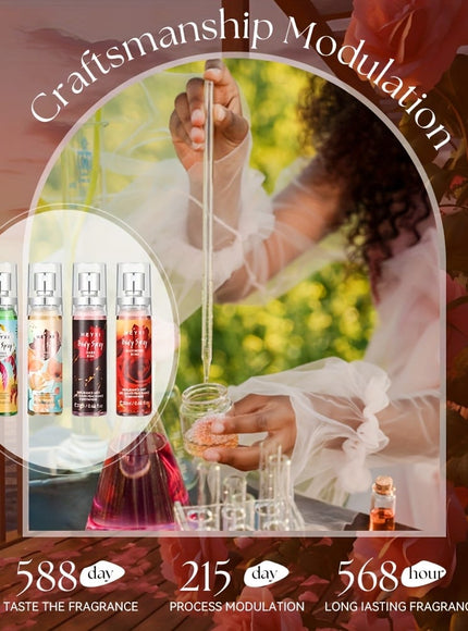 KissICON Heyxi 4 Floral Body Sprays Longlasting