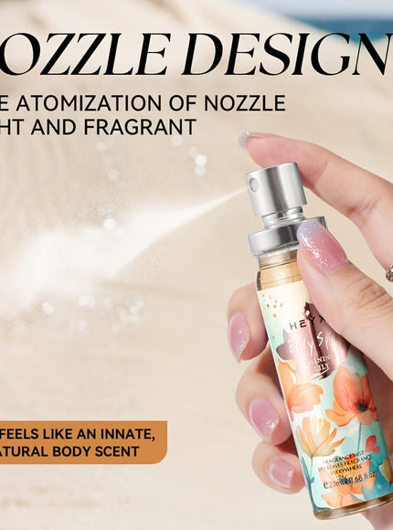 KissICON Heyxi 4 Floral Scent Body Spray