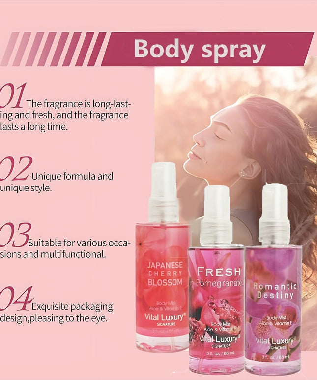 KissICON Holiday Floral Fruity Body Mist Lasting