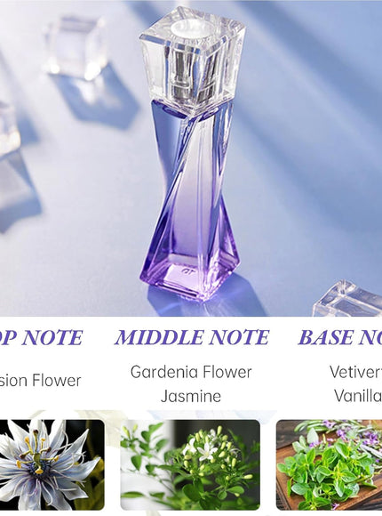 KissICON item 4pc Longlasting Perfume – Gift