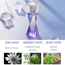 KissICON item 4pc Longlasting Perfume – Gift