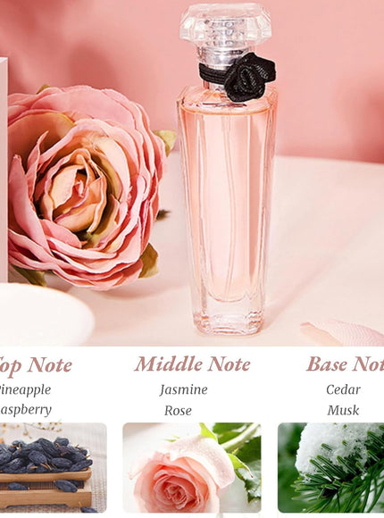 KissICON item 4pc Longlasting Perfume – Gift