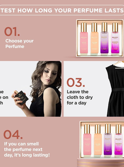 KissICON item Bellavita Perfume – Gift 4 X