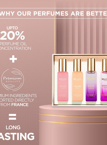 KissICON item Bellavita Perfume – Gift 4 X
