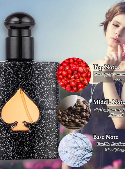 KissICON item Longlasting Perfume – Gift Perfect Her