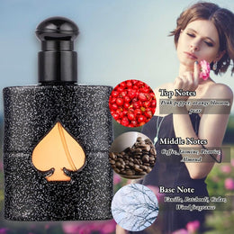 KissICON item Longlasting Perfume – Gift Perfect Her