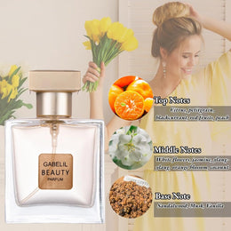 KissICON item Longlasting Perfume – Gift Perfect Her