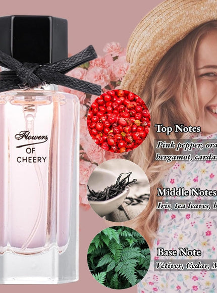 KissICON item Longlasting Perfume – Gift Perfect Her