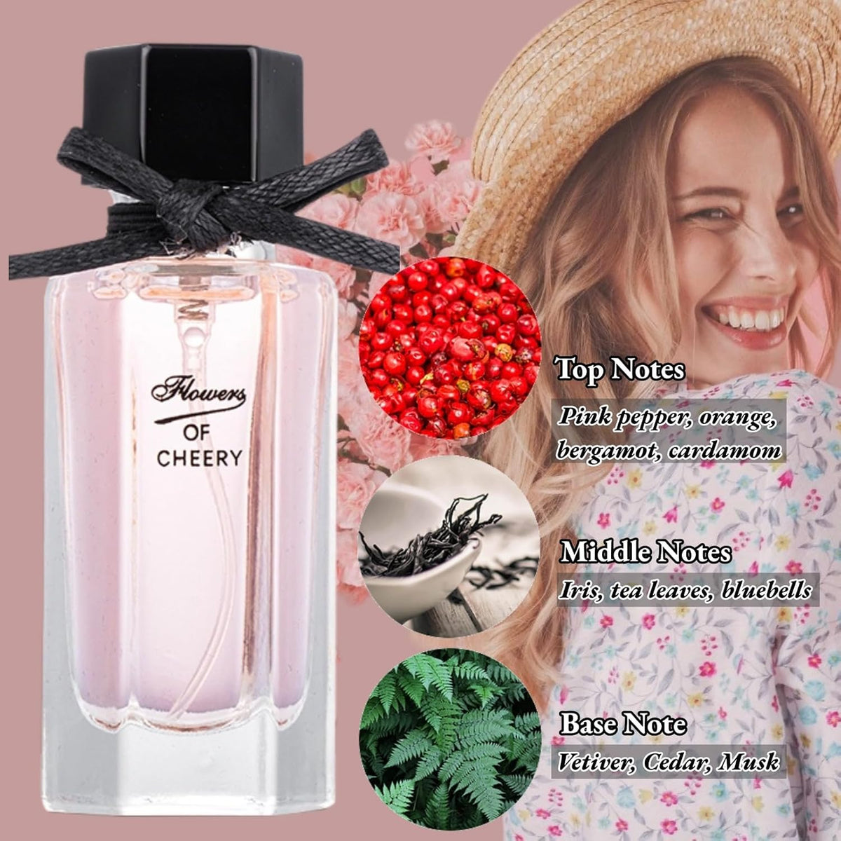 KissICON item Longlasting Perfume – Gift Perfect Her