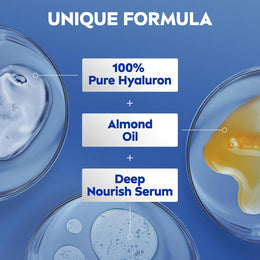 KissICON item Nivea Rich Nourishing 72h Hydration Lotion