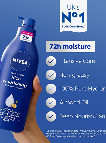 KissICON item Nivea Rich Nourishing 72h Hydration Lotion