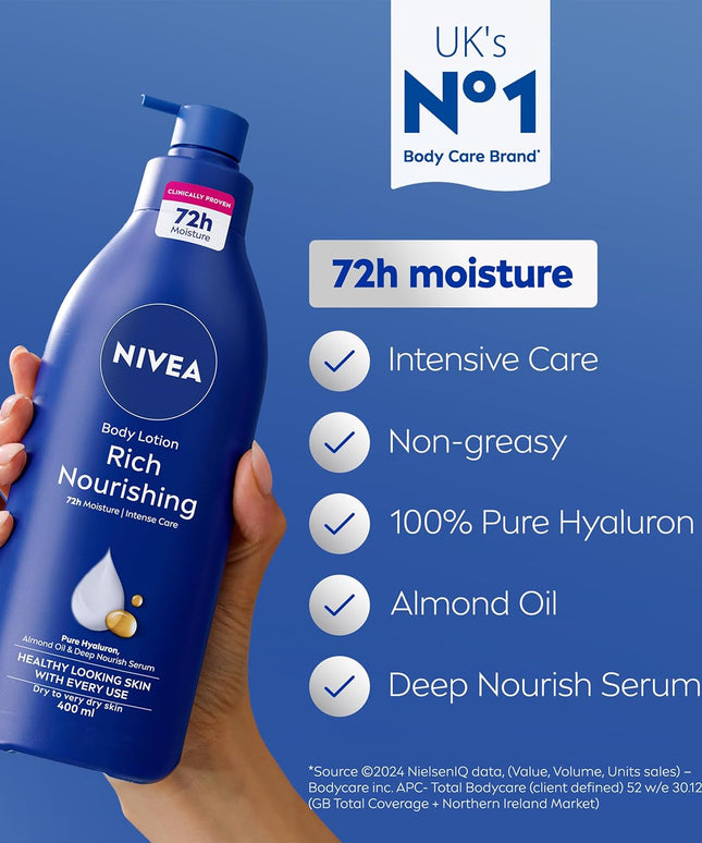 KissICON item Nivea Rich Nourishing 72h Hydration Lotion
