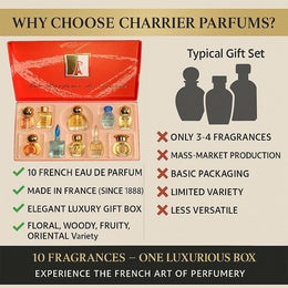 KissICON item Provence Eaux Parfum Gift Box – By Charrier
