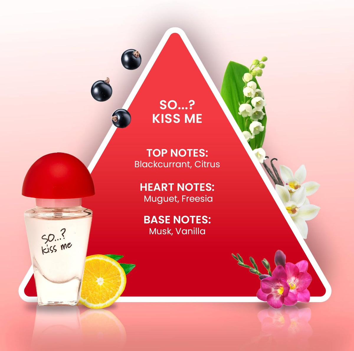KissICON item So Fragrance Gift Set – Bundle Mists