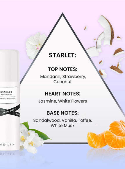 KissICON item So Fragrance Gift Set – Bundle Mists