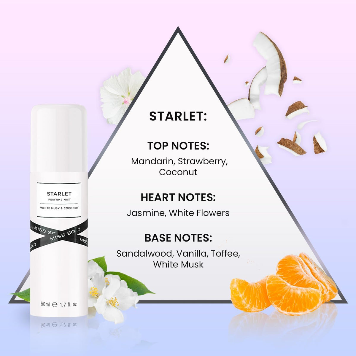 KissICON item So Fragrance Gift Set – Bundle Mists