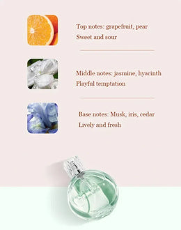 KissICON Jean Miss Classic Encounter Perfume 100ml Floral Scent