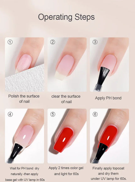 KissICON KissIcon 15ml No Wipe Top Coat Gel Polish