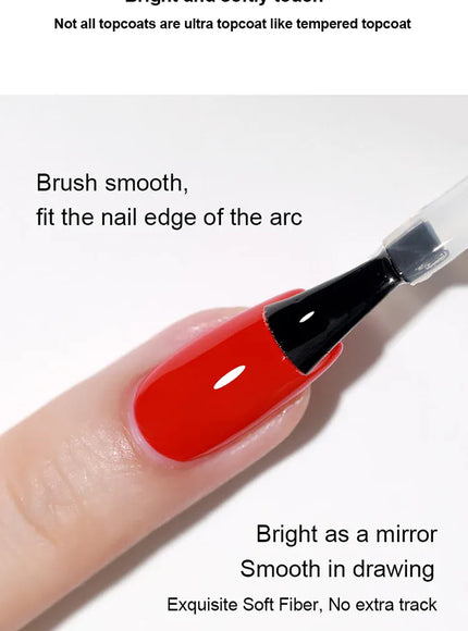 KissICON KissIcon 15ml No Wipe Top Coat Gel Polish