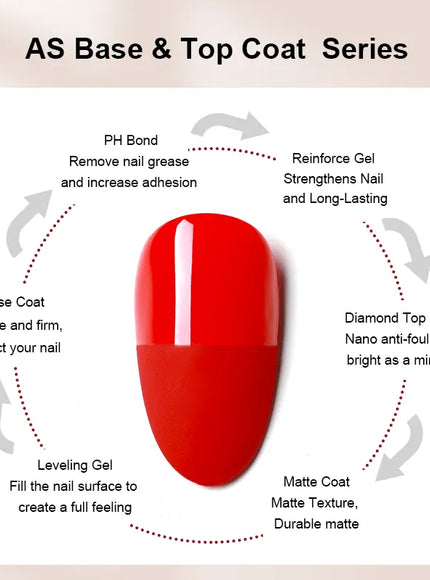KissICON KissIcon 15ml No Wipe Top Coat Gel Polish