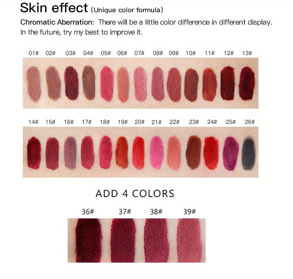 KissICON KissIcon 20 Colors Matte Lip Glaze - Smudge
