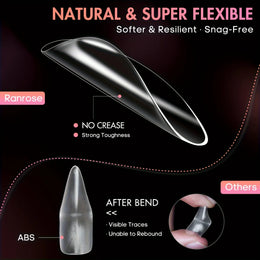 KissICON KissIcon 240Pcs Long Gel Nail Tips Almond Cover