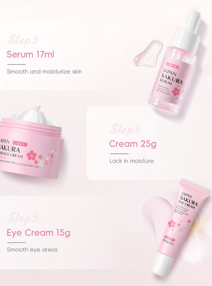 KissICON KissIcon 8 Piece Cherry Blossom Skincare Gift Set