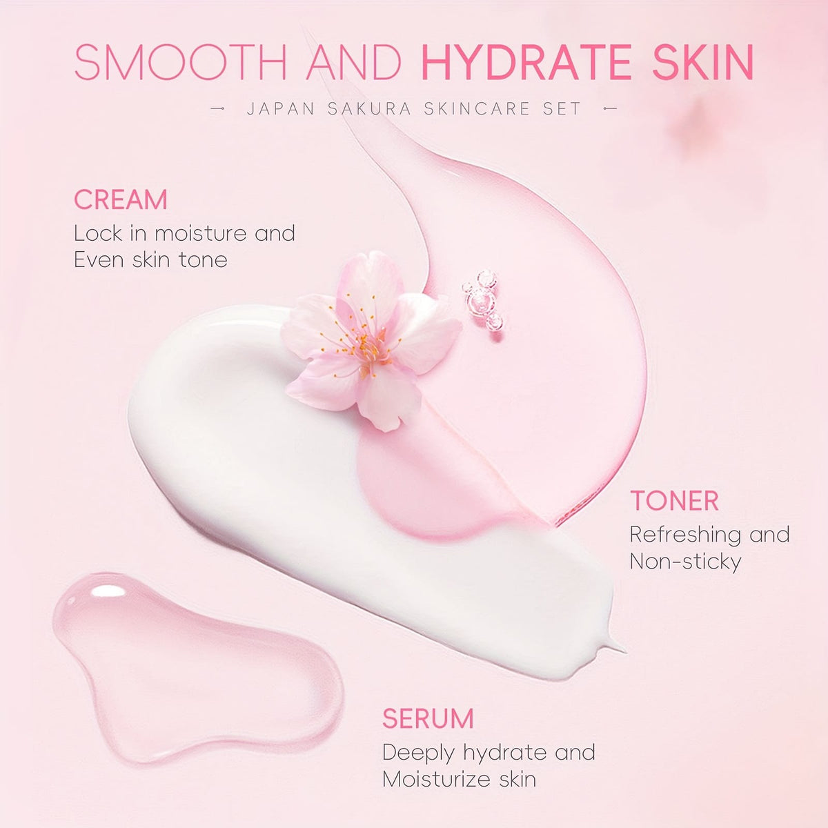 KissICON KissIcon 8 Piece Cherry Blossom Skincare Gift Set