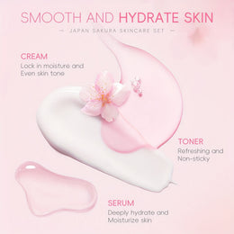 KissICON KissIcon 8 Piece Cherry Blossom Skincare Gift Set