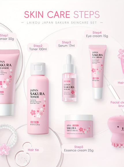 KissICON KissIcon 8 Piece Cherry Blossom Skincare Gift Set