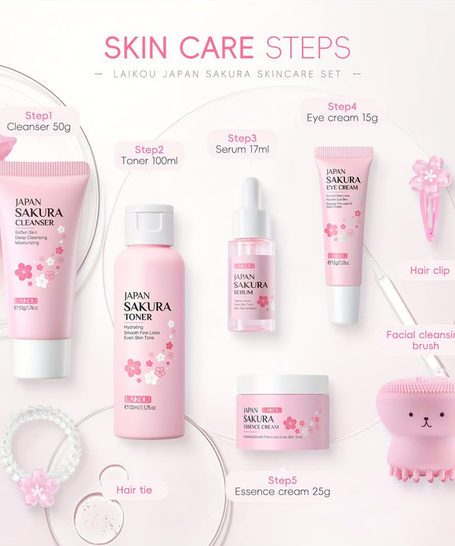 KissICON KissIcon 8 Piece Cherry Blossom Skincare Gift Set