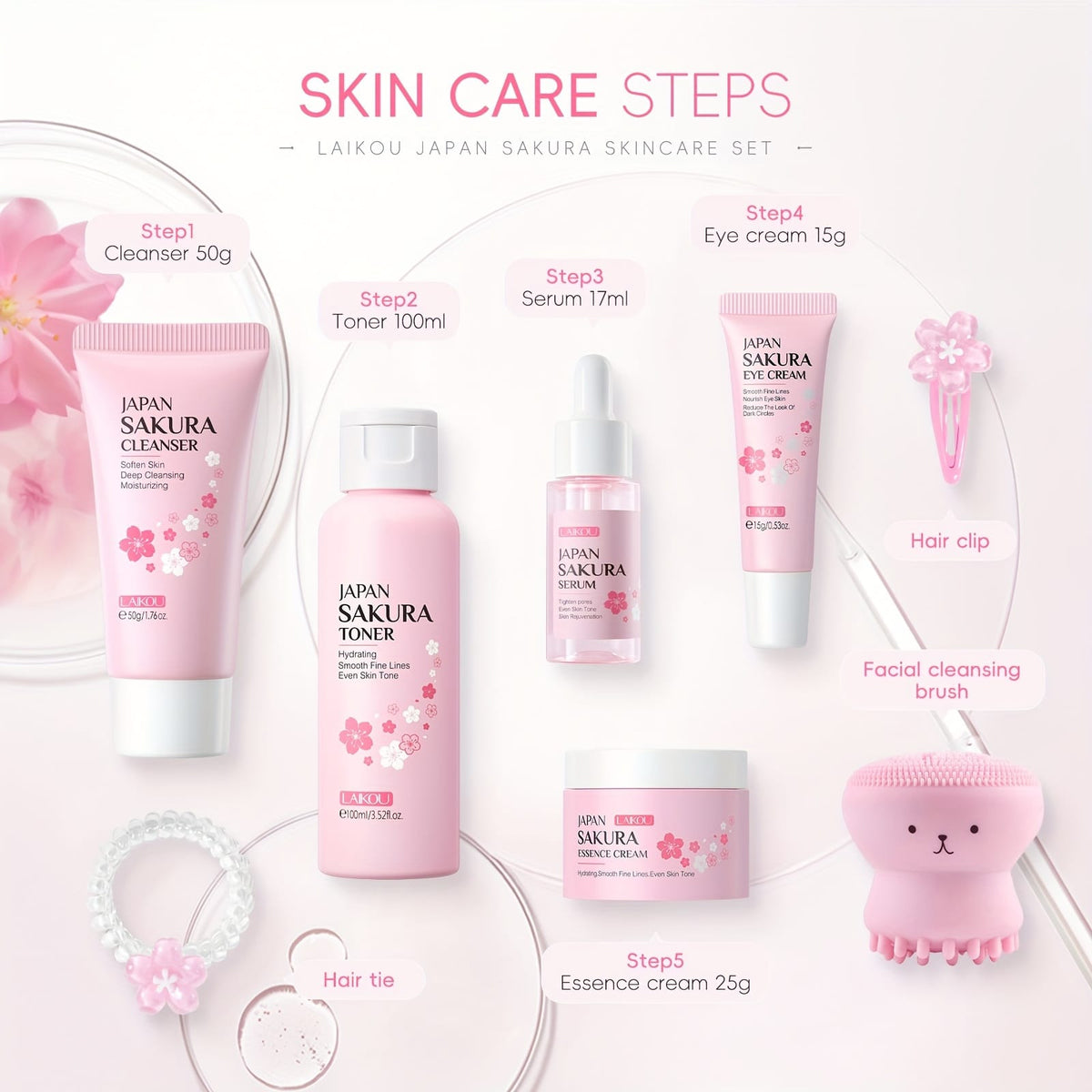 KissICON KissIcon 8 Piece Cherry Blossom Skincare Gift Set